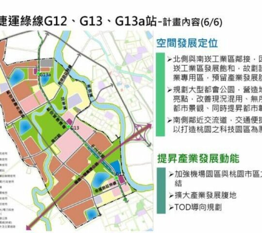 出售台灣桃園蘆竹G13綠線捷運土地可議價